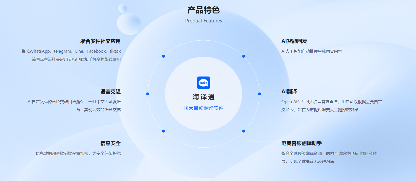 海泽通从基础沟通到跨境业务交流的使用方法